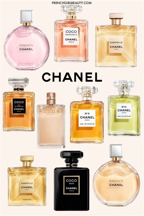 chanel parfum nieuwste|best chanel perfume for summer.